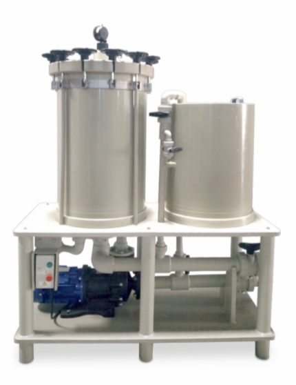 电镀过滤机的分类你知道吗?